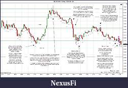 Click image for larger version

Name:	2012-01-24 Trades a.jpg
Views:	199
Size:	295.9 KB
ID:	60474