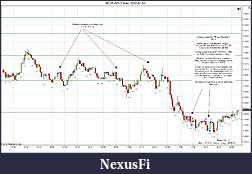 Click image for larger version

Name:	2012-01-24 Trades b.jpg
Views:	148
Size:	213.2 KB
ID:	60475