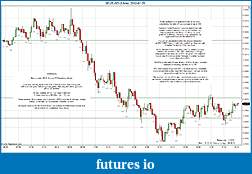 Click image for larger version

Name:	2012-01-25 Market Structure.jpg
Views:	143
Size:	253.0 KB
ID:	60562