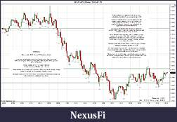 Click image for larger version

Name:	2012-01-25 Market Structure.jpg
Views:	195
Size:	253.0 KB
ID:	60562