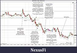 Click image for larger version

Name:	2012-01-25 Trades a.jpg
Views:	224
Size:	284.7 KB
ID:	60563