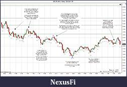 Click image for larger version

Name:	2012-01-25 Trades b.jpg
Views:	197
Size:	240.3 KB
ID:	60564