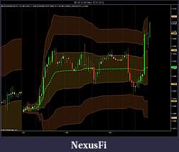 Click image for larger version

Name:	CurrentWeekVWAP.jpg
Views:	283
Size:	106.0 KB
ID:	60601