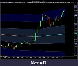 Click image for larger version

Name:	CurrentDayTWAP.jpg
Views:	305
Size:	94.1 KB
ID:	60602
