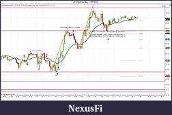 Click image for larger version

Name:	CL 03-12 (5 Min)Late in day  1_25_2012.jpg
Views:	284
Size:	208.2 KB
ID:	60613
