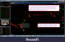 Click image for larger version

Name:	2012-01-26_0732_pre_open.png
Views:	251
Size:	365.9 KB
ID:	60662