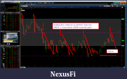 Click image for larger version

Name:	2012-01-26_1320_lunch.png
Views:	283
Size:	302.8 KB
ID:	60695
