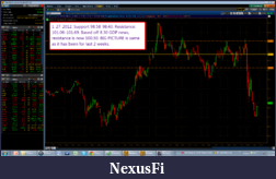 Click image for larger version

Name:	2012-01-27_0856_pre_open.png
Views:	244
Size:	241.1 KB
ID:	60774