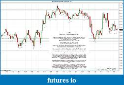 Click image for larger version

Name:	2012-01-27 Market Structure.jpg
Views:	136
Size:	252.9 KB
ID:	60793