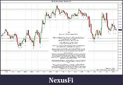 Click image for larger version

Name:	2012-01-27 Market Structure.jpg
Views:	138
Size:	252.9 KB
ID:	60793