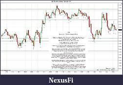 Click image for larger version

Name:	2012-01-27 Market Structure.jpg
Views:	185
Size:	252.9 KB
ID:	60793