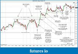 Click image for larger version

Name:	2012-01-27 Trades a.jpg
Views:	132
Size:	264.0 KB
ID:	60794