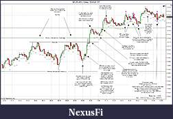 Click image for larger version

Name:	2012-01-27 Trades a.jpg
Views:	137
Size:	264.0 KB
ID:	60794