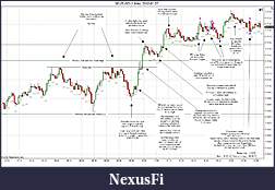 Click image for larger version

Name:	2012-01-27 Trades a.jpg
Views:	198
Size:	264.0 KB
ID:	60794