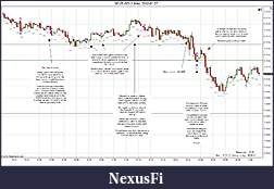 Click image for larger version

Name:	2012-01-27 Trades c.jpg
Views:	160
Size:	239.1 KB
ID:	60796