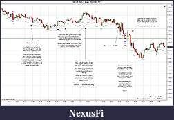 Click image for larger version

Name:	2012-01-27 Trades c.jpg
Views:	206
Size:	239.1 KB
ID:	60796
