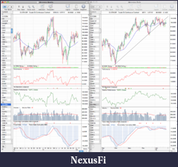 Click image for larger version

Name:	CL_weekly_27_1_12.png
Views:	189
Size:	129.5 KB
ID:	60881