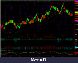 Click image for larger version

Name:	ES_RangeBar1,_1_tick-2012-01-27.png
Views:	664
Size:	108.7 KB
ID:	60911