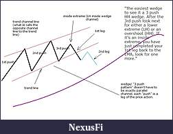 Click image for larger version

Name:	wedge_LH.jpg
Views:	469
Size:	91.4 KB
ID:	60957