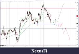 Click image for larger version

Name:	$EURUSD (15 Min)  1_30_2012 prep.jpg
Views:	294
Size:	179.5 KB
ID:	60991