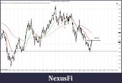 Click image for larger version

Name:	$EURUSD (Daily)  3_25_2010 - 1_30_2012 prep1.jpg
Views:	194
Size:	194.4 KB
ID:	60992