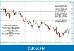 Click image for larger version

Name:	2012-01-30 Market Structure.jpg
Views:	152
Size:	249.4 KB
ID:	61016