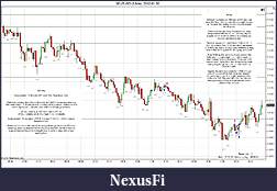 Click image for larger version

Name:	2012-01-30 Market Structure.jpg
Views:	224
Size:	249.4 KB
ID:	61016
