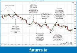 Click image for larger version

Name:	2012-01-30 Trades a.jpg
Views:	141
Size:	256.5 KB
ID:	61017
