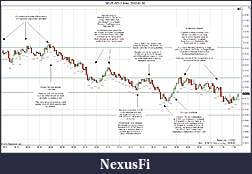 Click image for larger version

Name:	2012-01-30 Trades a.jpg
Views:	146
Size:	256.5 KB
ID:	61017