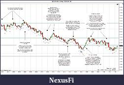 Click image for larger version

Name:	2012-01-30 Trades a.jpg
Views:	207
Size:	256.5 KB
ID:	61017