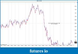 Click image for larger version

Name:	2012-01-30 Trades b.jpg
Views:	139
Size:	135.7 KB
ID:	61018