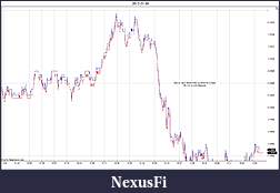 Click image for larger version

Name:	2012-01-30 Trades b.jpg
Views:	206
Size:	135.7 KB
ID:	61018