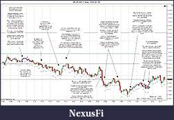 Click image for larger version

Name:	2012-01-30 Trades c.jpg
Views:	136
Size:	298.5 KB
ID:	61019