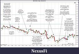 Click image for larger version

Name:	2012-01-30 Trades c.jpg
Views:	184
Size:	298.5 KB
ID:	61019