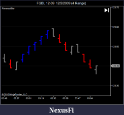 Click image for larger version

Name:	ReversalBar.png
Views:	607
Size:	15.8 KB
ID:	6101