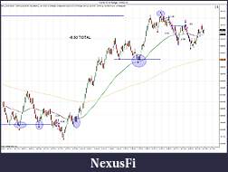 Click image for larger version

Name:	NQ 03-12 (6 Range)  1_30_2012.jpg
Views:	171
Size:	182.9 KB
ID:	61030