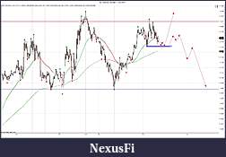 Click image for larger version

Name:	$EURUSD (15 Min)  1_31_2012 prep.jpg
Views:	196
Size:	178.6 KB
ID:	61102