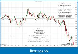 Click image for larger version

Name:	2012-01-31 Market Structure.jpg
Views:	179
Size:	242.8 KB
ID:	61123