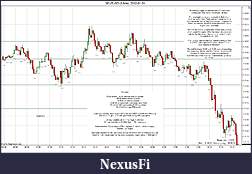 Click image for larger version

Name:	2012-01-31 Market Structure.jpg
Views:	249
Size:	242.8 KB
ID:	61123
