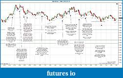 Click image for larger version

Name:	2012-01-31 Trades a.jpg
Views:	141
Size:	301.4 KB
ID:	61124