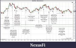 Click image for larger version

Name:	2012-01-31 Trades a.jpg
Views:	212
Size:	301.4 KB
ID:	61124