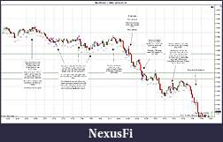 Click image for larger version

Name:	2012-01-31 Trades b.jpg
Views:	203
Size:	239.2 KB
ID:	61125