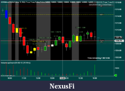 Click image for larger version

Name:	ES_31Jan2012_160000.png
Views:	180
Size:	53.4 KB
ID:	61168
