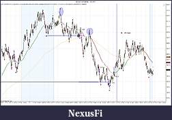 Click image for larger version

Name:	NQ 03-12 (6 Range)  1_31_2012.jpg
Views:	186
Size:	223.0 KB
ID:	61176