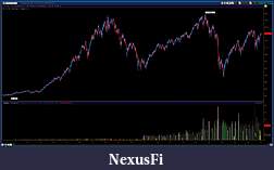 Click image for larger version

Name:	2012-01-31-ES-Week.jpg
Views:	330
Size:	150.6 KB
ID:	61186