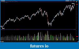 Click image for larger version

Name:	2012-01-31-NQ-Week.jpg
Views:	264
Size:	190.4 KB
ID:	61187