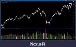 Click image for larger version

Name:	2012-01-31-NQ-Week.jpg
Views:	266
Size:	190.4 KB
ID:	61187