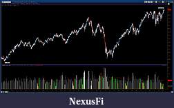 Click image for larger version

Name:	2012-01-31-NQ-Week.jpg
Views:	327
Size:	190.4 KB
ID:	61187