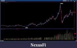 Click image for larger version

Name:	2012-01-31-CL-Week.jpg
Views:	300
Size:	151.9 KB
ID:	61188