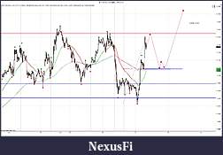Click image for larger version

Name:	$EURUSD (15 Min)  2_1_2012.jpg
Views:	289
Size:	187.1 KB
ID:	61231